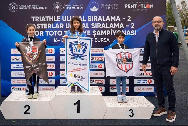 ÇORUM EFOR SPOR KULÜBÜ DÜNYA DÜNYA ŞAMPİYONASINA GİDİYOR.